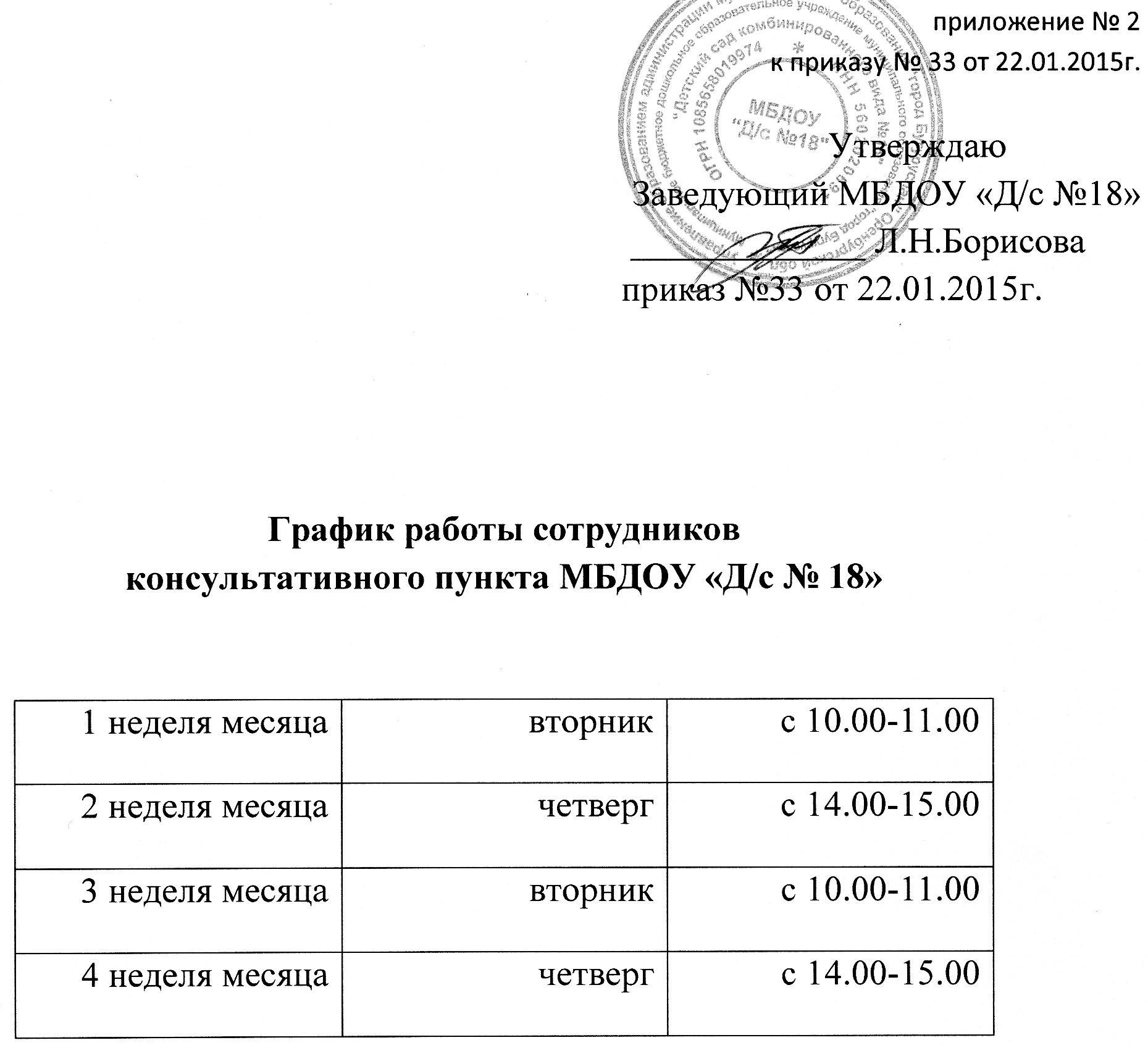 График Работы Садовых Магазинов